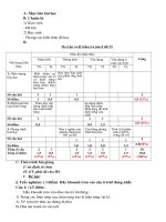 MTDED AN DE HOA 8 KI 2MOI NHAT