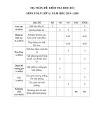 Đề thi học kì 2 Toán 11 năm 2019 - 2020 trường THPT Mạc Đĩnh Chi - TP HCM - TOANMATH.com