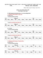 Mau bao cao TK lop nam hoc 20112012