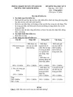 KIEM TRA CONG NGHE 6