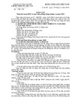 bao cao cuoi nam chi bo