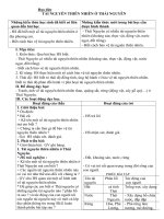 GIAO DUC DIA PHUONG TAI NGUYEN THIEN NHIEN O THAI NGUYEN