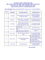 CHUONG TRINH HOI NGHI THI DUA DAY TOTHOC TOT