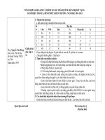 TONG HOP DANH SACH VA TRICH NGANG THANH TICH DE NGHIXET TANG CSTDCSdoc