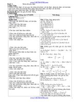 giao an day them toan 8