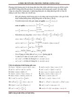 LTDH 2012PT LUONG GIAC