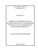 Nghiên cứu thành phần loài và đặc điểm phân bố các loài khỉ thuộc giống macaca tại vườn quốc gia kon ka kinh, tỉnh gia lai     