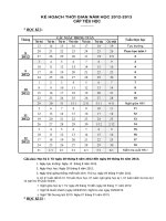 Ke hoach thoi gian NH 20122013