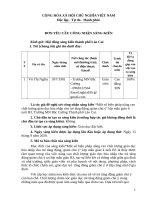 Sáng kiến kinh nghiệm 2021