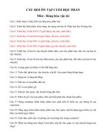 Câu hỏi ôn tập cuối học phần