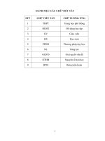 SKKN hướng dẫn học sinh tự làm đồ dùng học tập môn hóa học nâng cao hứng thú, chất lượng dạy học và phát triển năng lực học sinh 