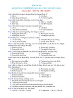 Bài tập trắc nghiệm Giáo dục công dân 11 - Bài 2: Hàng hóa – tiền tệ – thị trường