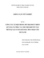 Công tác xã hội hỗ trợ phát triển kỹ năng tự phục vụ cho trẻ khuyết tật trí tuệ tại cơ sở giáo dục hòa nhập ước mơ xanh 
