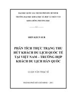 Phân tích thực trạng thu hút khách du lịch quốc tế tại việt nam   trường hợp khách du lịch hàn quốc     