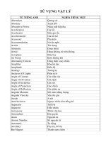 Tu vung tieng anh chuyen nganh vat ly