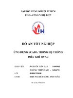 Ứng dụng scada trong hệ thống điều khiển khí hvac   khóa luận  tốt nghiệp khoa công nghệ  điện 
