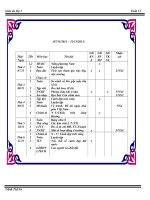 GIAO AN L3 TUAN 12 SOAN HAY TICH HOP DAY DU