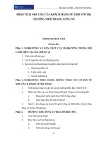 Phân tích nhu cầu của khách hàng nữ giới với thị trường thời trang công sở 