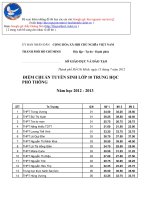 Diem chuan vao lop 10 TPHCM20122013httpthcsnguyenvantroihochiminhvioletvn