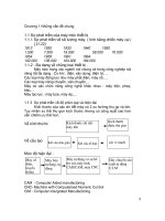 ĐHĐN giáo trình lắp đặt sửa chữa máy   đinh minh diệm, 122 trang 