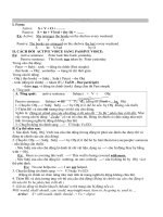 PASSIVE VOICE LI THUYET BAI TAP DAP AN