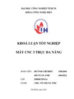 Máy cnc đa trục đa năng    