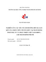 Nghiên cứu các yếu tố ảnh hưởng đến sự gắn kết của nhân viên với tổ chức tại ngân hàng tmcp dầu tư và phát triển việt nam ( bidv)   chi nhánh bình phước 