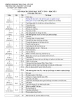 KE HOACH GANG DAY NGU VAN 8 HOC KI 1 NH 20122013