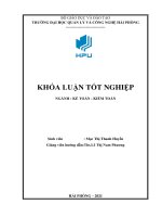 khó luận tốt nghiệp  phân tích thực trạng và giải pháp phát triển nguồn nhân lực tại công ty TNHH an thịnh 