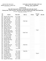 Danh sach hoc sinh trung tuyen vong I tham gia vong IIchuong trinh giac mo san co