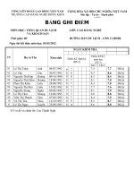 Diem thi mon Tong quan du lich va Khach san Lop CDN11 HDDL