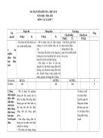 ĐỀ THI HỌC KỲ 2 MÔN LÝ 7 - Website Trường THCS Phan Bội Châu - Đại Lộc - Quảng Nam