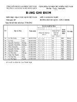 DIEM THI DIA LY DU LICH VIET NAM LOP CDN 11 HDDL