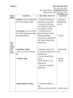 2021) Người thực hiện: Trần Thị Nghĩa