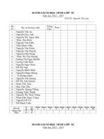 danh sach lop 5c nam hoc 20122013