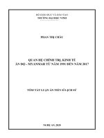 Tóm tắt Luận án Tiến sĩ Lịch sử: Quan hệ chính trị, kinh tế Ấn Độ - Myanmar từ năm 1991 đến năm 2017