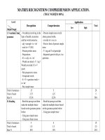 ma tran de thi lai 8