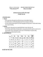 KE HOACH BO MON CONG NHE 7