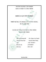 khóa luận tốt nghiệp. Thiết kế dự án chung cư CT3 tây đằng, ba vì, hà nội