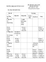 De KSCL dau nam co dap an