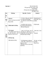 2019 người thực hiện Nguyễn Thị Doan)