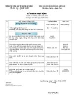 KE HOACH CHUYEN MON TUAN 2 THANG 8 TO ANH VAN NGHETHUAT