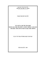 Luận văn toán học xây dựng chủ đề tích hợp trong dạy học hệ thức lượng trong tam giác cho học sinh lớp 10 trung học phổ thông​ 