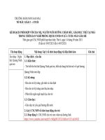 Giáo án trực tuyến .Tuần 34. Những chuyến du lịch mùa hè: âm nhạc: Nghe hát : Quảng Ninh Quê em
