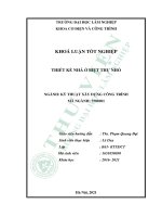 khoa luận tốt nghiệp. Thiết kế nhà ở biệt thự nhỏ