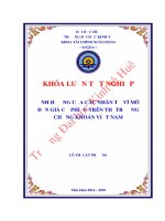 Ảnh hưởng của các nhân tố vĩ mô đến giá cổ phiếu trên thị trường chứng khoán việt nam 