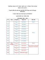 THONG BAO VE VIEC MO CAC VONG THI NAM HOC 2012