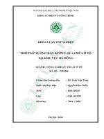 Khóa luận   cơ điện và công trình  thiết kế xưởng bảo dưỡng, sửa chữa ô tô tại khu vực hà đông 