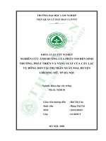 Nghiên cứu ảnh hưởng của phân TS9 đến sinh trưởng, phát triển và năng suất của cây lạc vụ đông 2019 tại thị trấn xuân mai, huyện chương mỹ, TP hà nội 