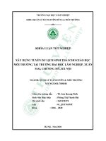 Xây dựng truyến du lịch sinh thái cho giáo dục môi trường tại trường đại học lâm nghiệp, xuân mai, chương mai, hà nội (khóa luận   quản lý tài nguyên rừng và môi trường) 